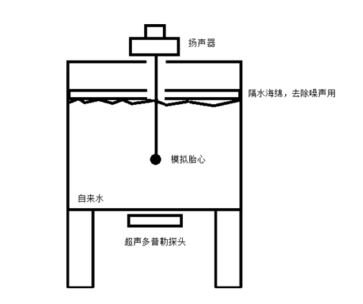 微信截圖_20220719161149.png